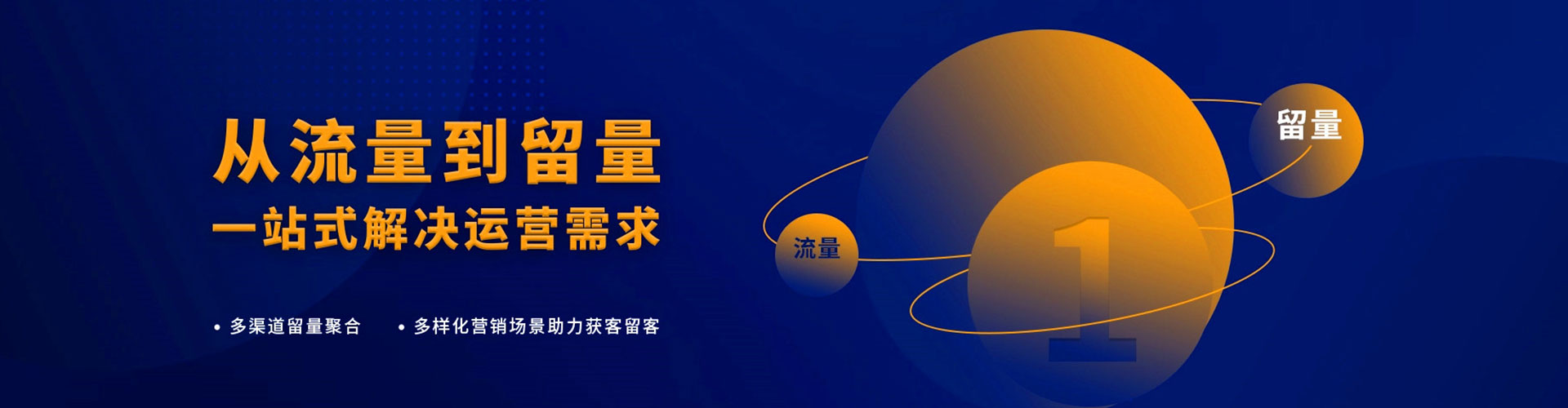 东平sem优化